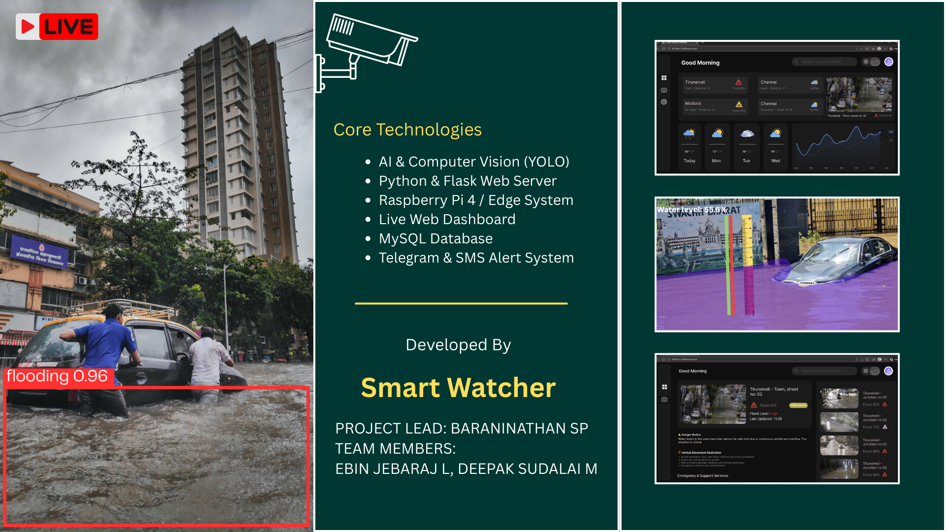 Flood Detection System